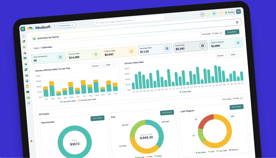 Tablet showing the POS back office sales dashboard